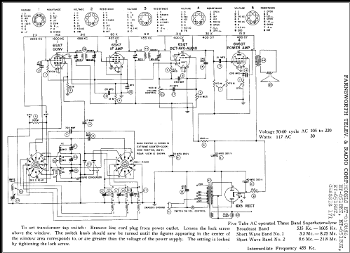 ET-650BRZ Ch= 171; Farnsworth (ID = 329980) Radio