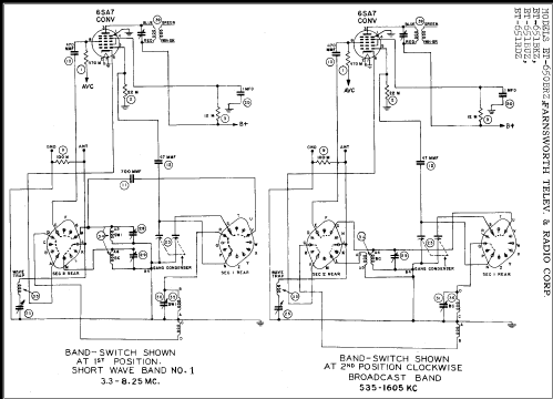 ET-650BRZ Ch= 171; Farnsworth (ID = 329981) Radio