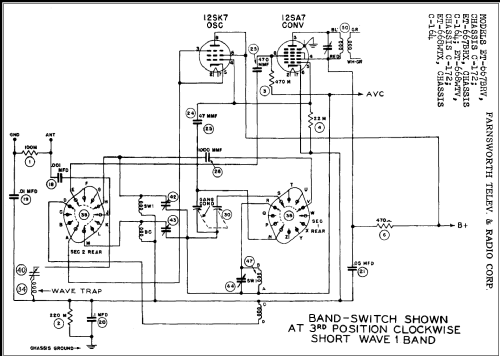 ET-667BRX Ch= C-164; Farnsworth (ID = 283690) Radio