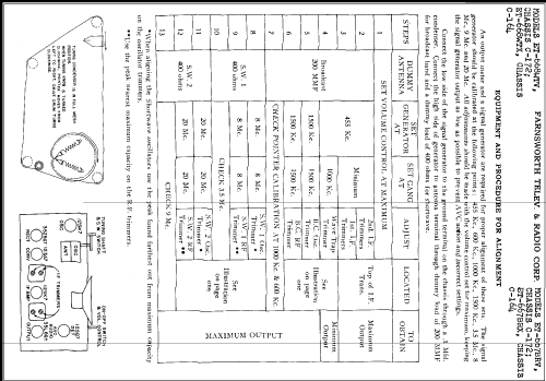 ET-667BRX Ch= C-164; Farnsworth (ID = 283691) Radio