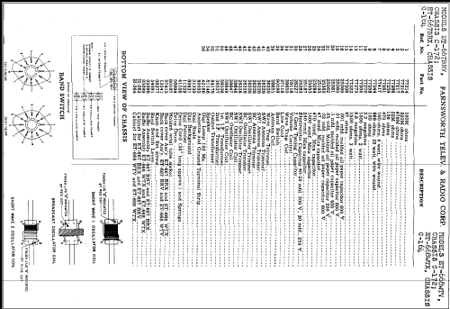 ET-667BRX Ch= C-164; Farnsworth (ID = 283692) Radio