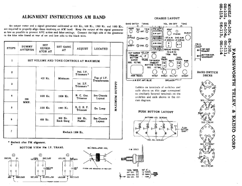 GK 115 ; Farnsworth (ID = 353636) Radio