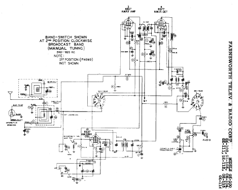 GK 115 ; Farnsworth (ID = 353638) Radio