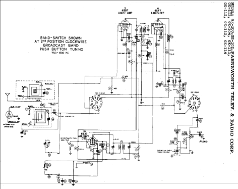 GK 115 ; Farnsworth (ID = 353639) Radio