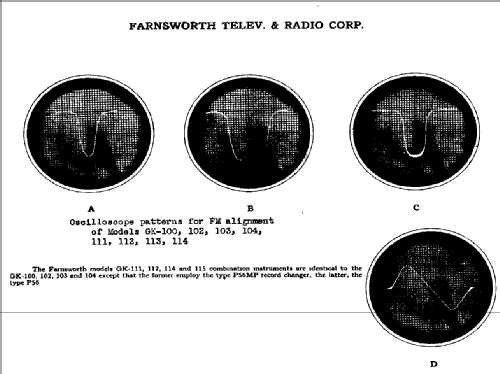 GK 115 ; Farnsworth (ID = 353641) Radio