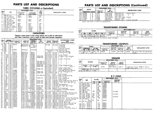 GK 115 ; Farnsworth (ID = 566041) Radio