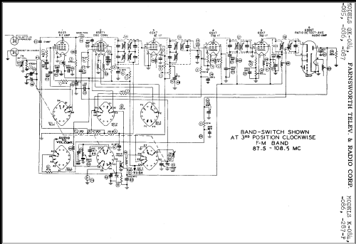 GK-087 ; Farnsworth (ID = 331481) Radio