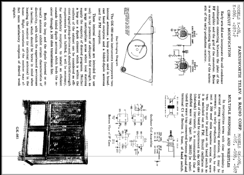 GK-087 ; Farnsworth (ID = 331486) Radio