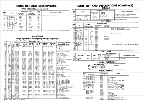 GK-102 Ch= C-194; Farnsworth (ID = 879280) Radio