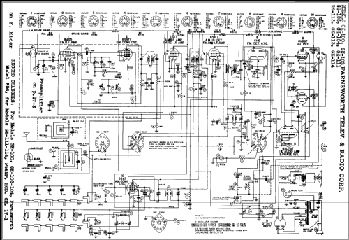 GK-104 Ch= C-201; Farnsworth (ID = 381465) Radio