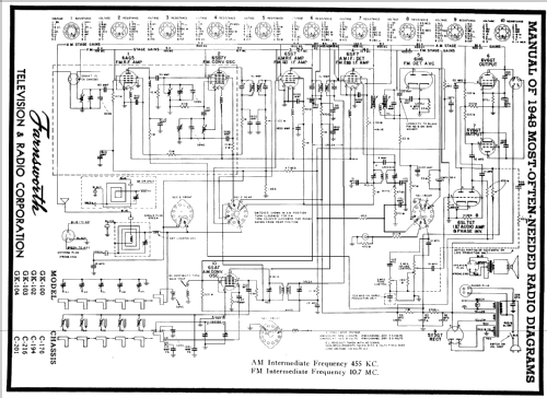 GK-104 Ch= C-201; Farnsworth (ID = 87129) Radio