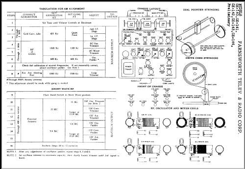 GK-140 ; Farnsworth (ID = 331716) Radio