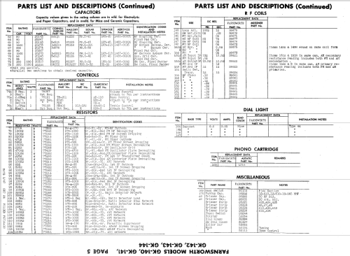 GK-140 ; Farnsworth (ID = 566087) Radio