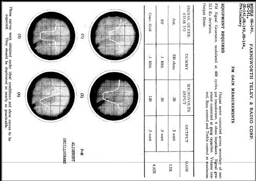 GK-142 ; Farnsworth (ID = 331748) Radio