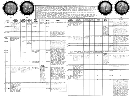 GK-143 ; Farnsworth (ID = 566129) Radio