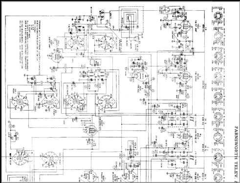 GK-144 ; Farnsworth (ID = 332108) Radio