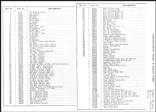 GK-144 ; Farnsworth (ID = 332114) Radio
