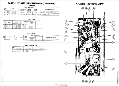 GT052 ; Farnsworth (ID = 957089) Radio