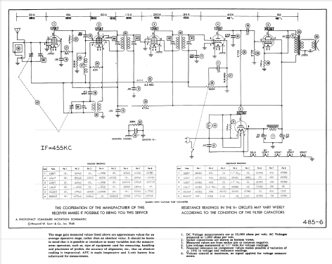 GT-060 Ch= C-204; Farnsworth (ID = 957090) Radio