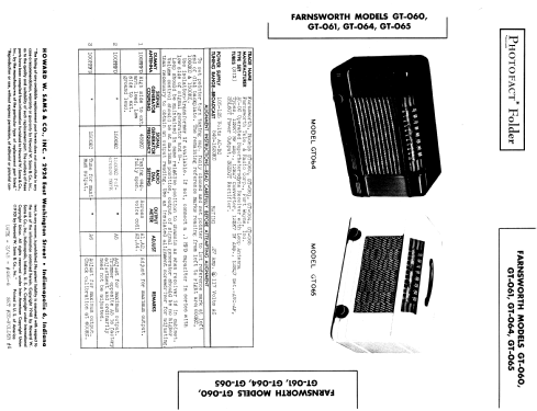 GT-060 Ch= C-204; Farnsworth (ID = 957091) Radio