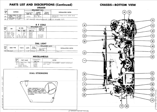 GT-060 Ch= C-204; Farnsworth (ID = 957093) Radio