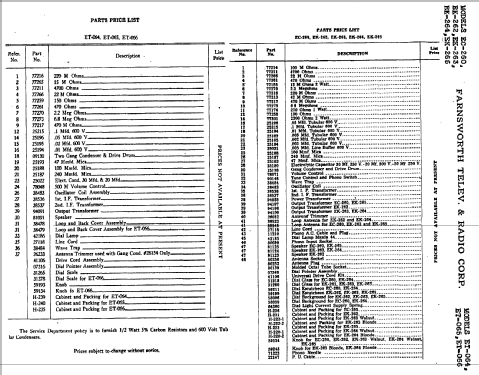 GT-064 Ch= C-158; Farnsworth (ID = 350339) Radio