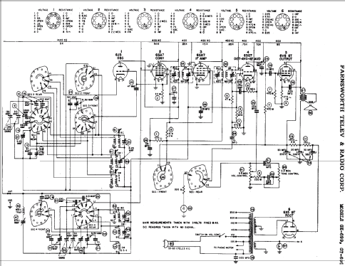 GT-699 ; Farnsworth (ID = 348582) Radio