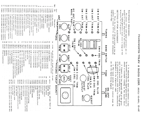 GT-699 ; Farnsworth (ID = 348583) Radio