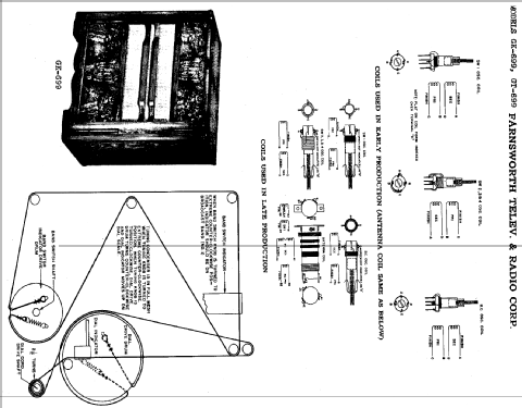 GT-699 ; Farnsworth (ID = 348585) Radio