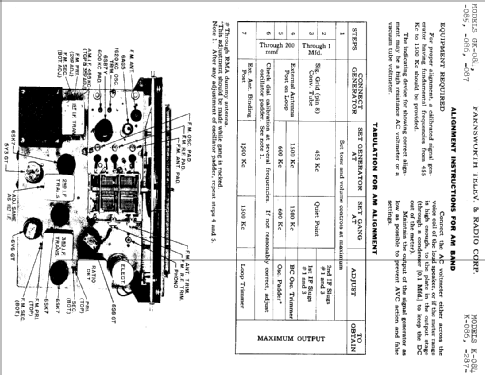 K289 ; Farnsworth (ID = 351558) Radio