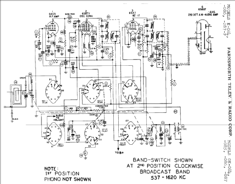 K289 ; Farnsworth (ID = 351559) Radio