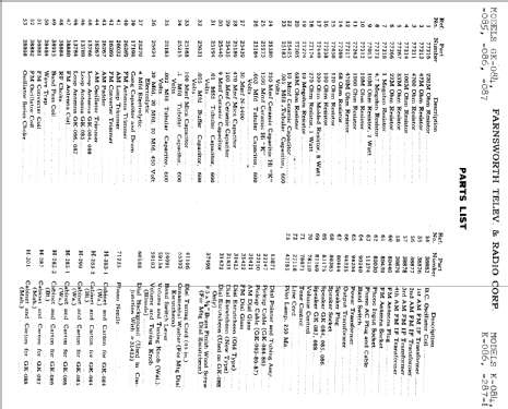 K289 ; Farnsworth (ID = 351562) Radio