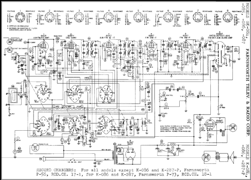 K-086 ; Farnsworth (ID = 331498) Radio