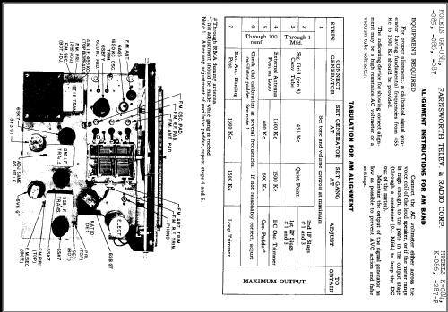 K-086 ; Farnsworth (ID = 331502) Radio