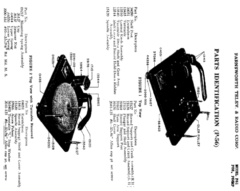 P51 ; Farnsworth (ID = 354546) Reg-Riprod