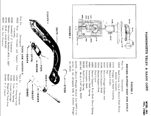 P52 ; Farnsworth (ID = 354568) R-Player