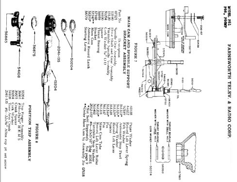 P52 ; Farnsworth (ID = 354569) R-Player