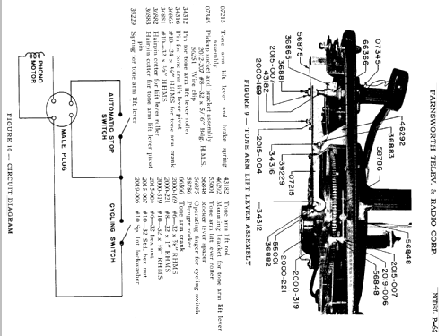 P62 ; Farnsworth (ID = 353142) R-Player