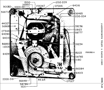 P62 ; Farnsworth (ID = 353151) R-Player