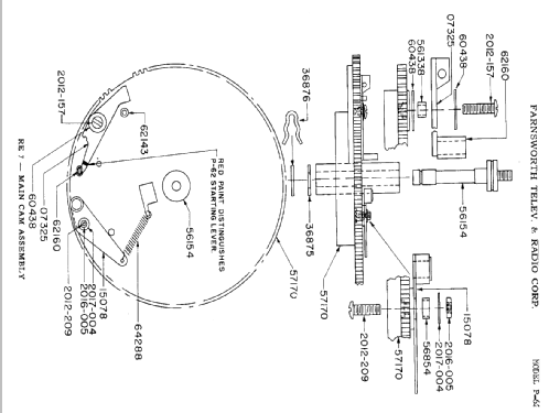 P62 ; Farnsworth (ID = 353152) R-Player