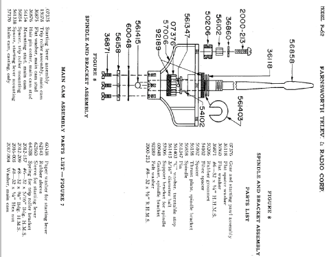 P62 ; Farnsworth (ID = 353153) R-Player