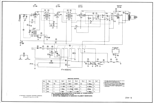 P 213 ch= CR85; Farnsworth (ID = 978699) Radio