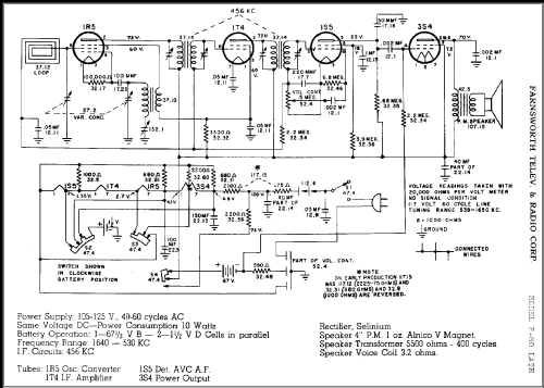 P-80 ; Farnsworth (ID = 329940) Radio