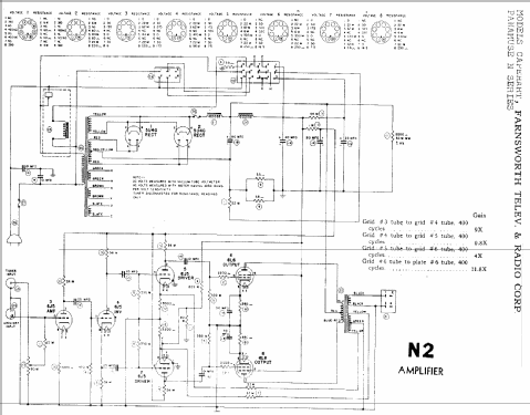 Panamuse 25N2 Sheraton Upright ; Farnsworth (ID = 355665) Radio