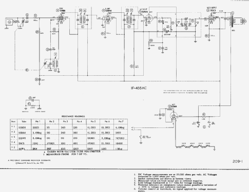 T-522 Ch= CR-76; Farnsworth (ID = 1301495) Radio