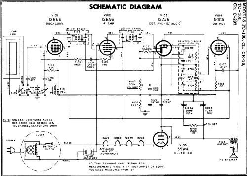 TC-100 Ch= CR-36; Farnsworth (ID = 202221) Radio