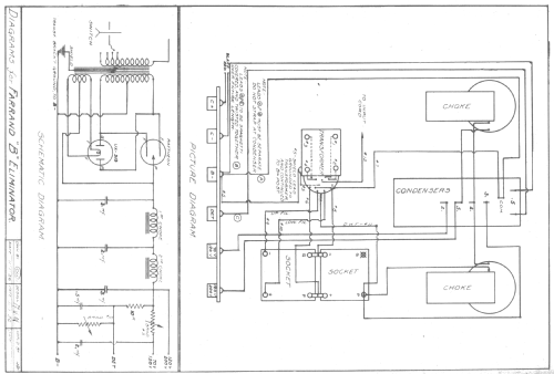 Fenway B-Eliminator ; Farrand (ID = 2151383) Aliment.