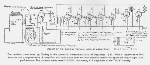 Transatlantic Super-Heterodyne ; Homebrew - ORIGINAL, (ID = 2828351) Radio