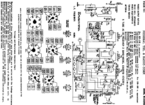 1027 ; Federal Radio Corp. (ID = 613726) Radio