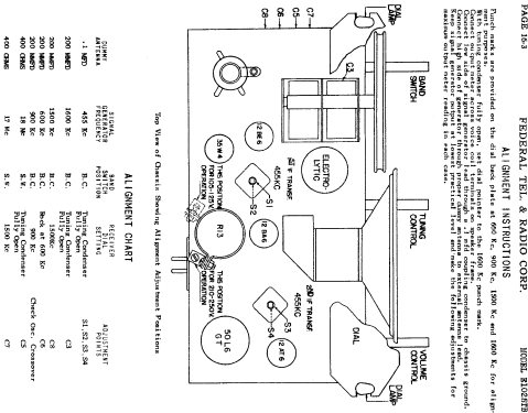 1027 ; Federal Radio Corp. (ID = 613728) Radio